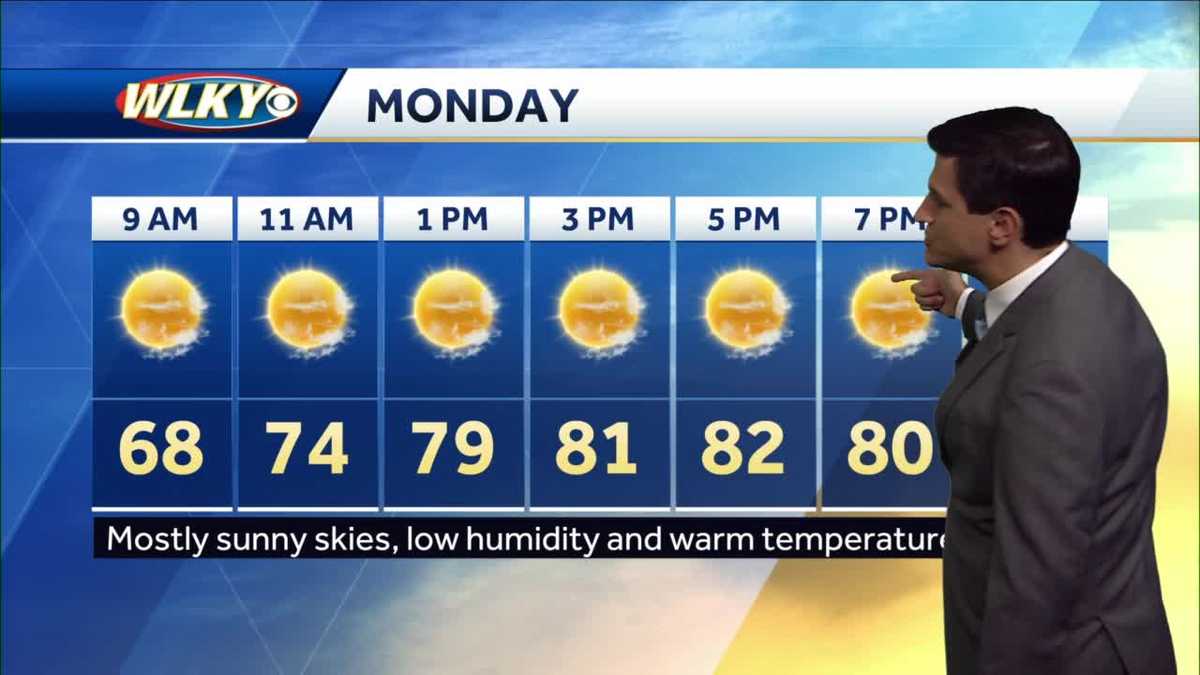 Weekly Weather Planner Unseasonably cool days start Louisville off