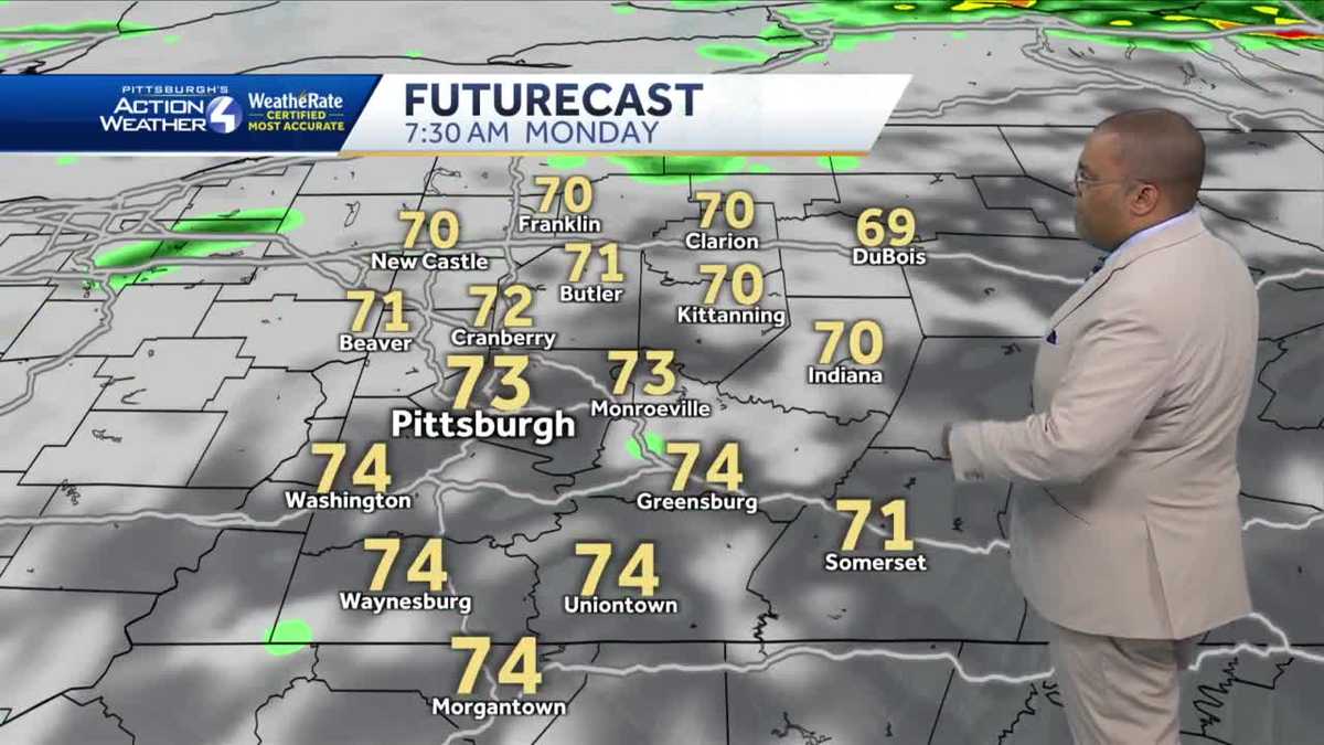 Afternoon showers and storms for Monday