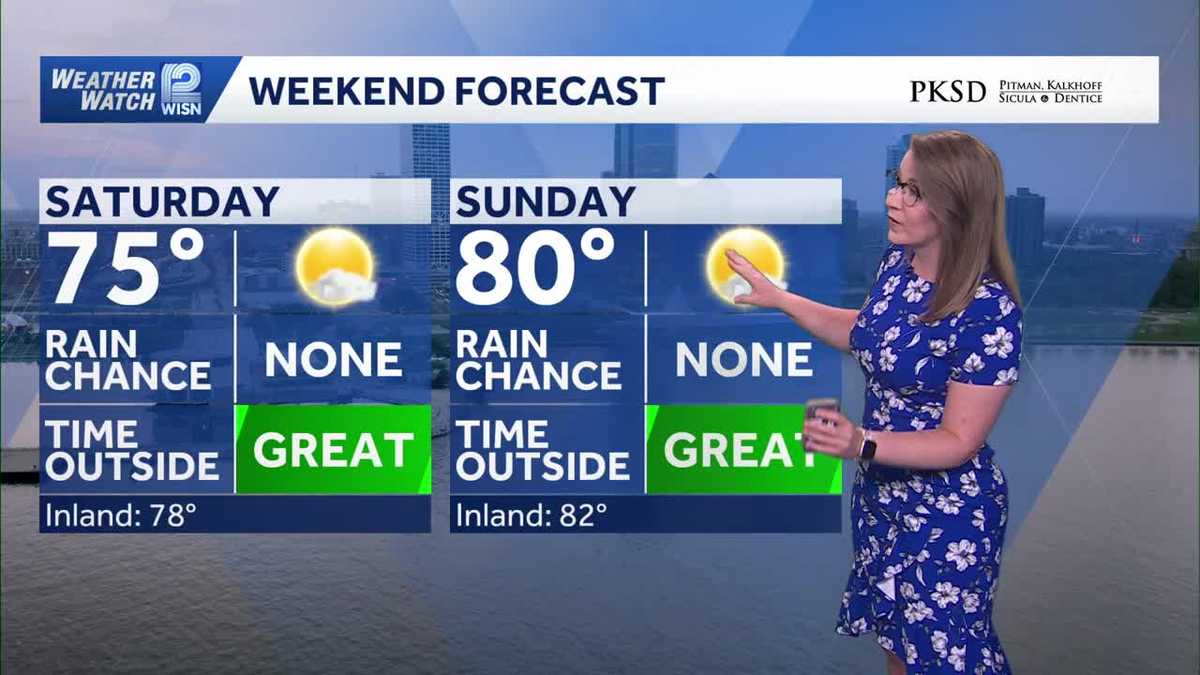 Heating up this weekend