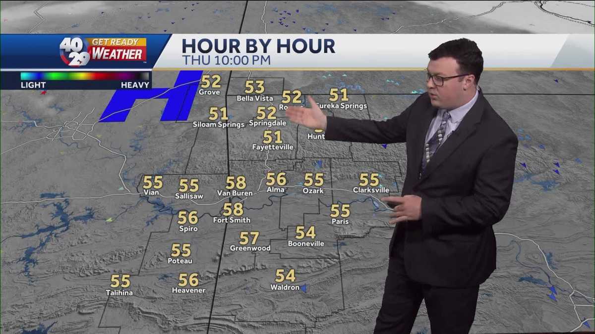 Cooler & Sunny Today, Rain Chances For The Weekend