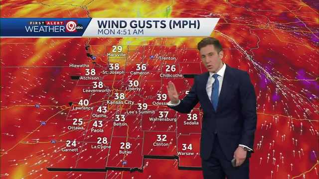 KANSAS CITY WEATHER: Strong winds could impact your Monday - Vimarsana News