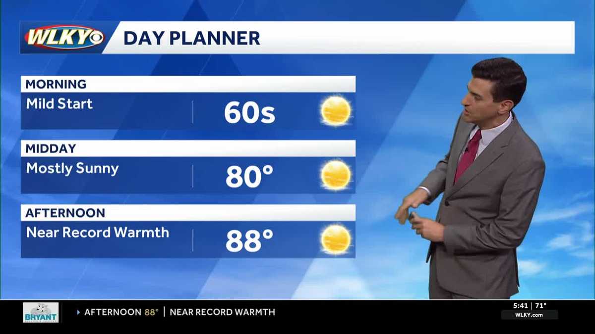 Record warmth Tuesday