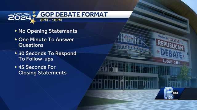 Milwaukee GOP presidential debate updates - Vimarsana News