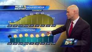 A Few Storms Possible This Evening