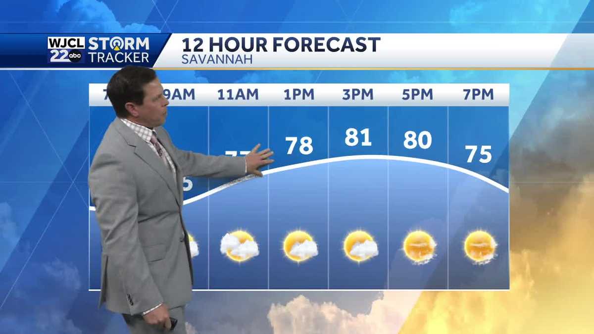Dry for the first day of April but tracking some rain by tomorrow