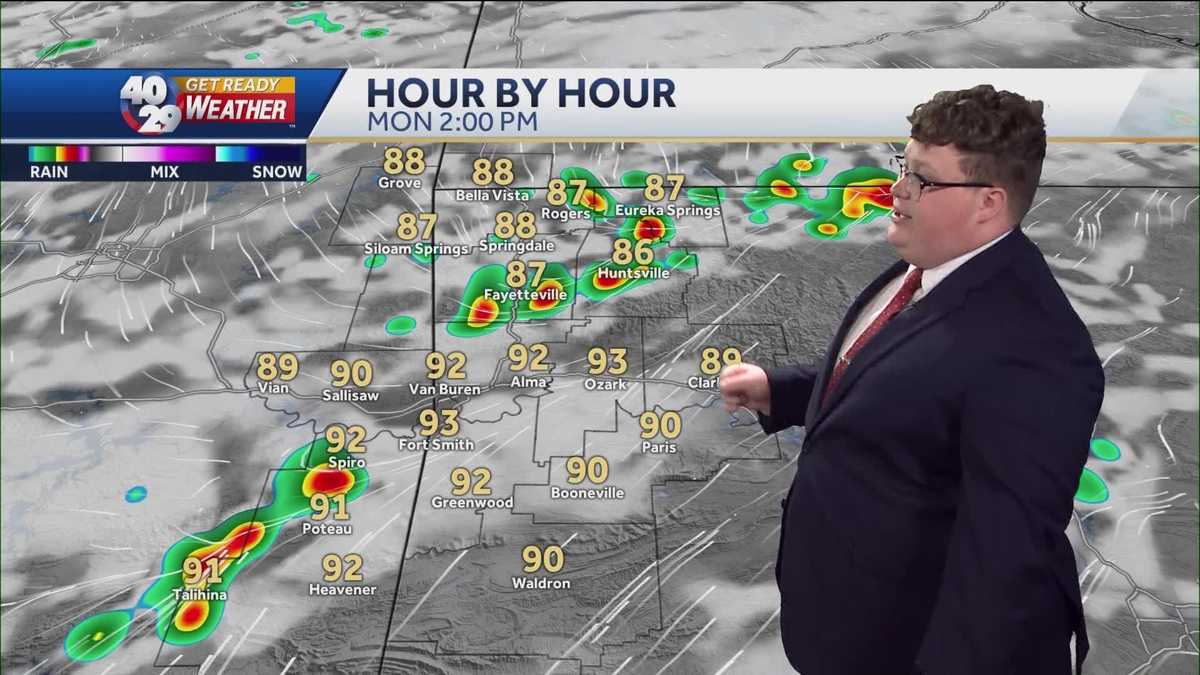 Mostly sunny Sunday ahead of impact day on Monday in Arkansas