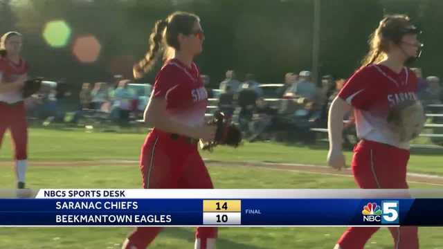 Saranac High School softball holds off Beekmantown comeback - Vimarsana News