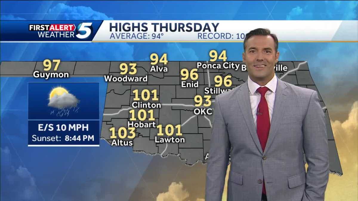 FORECAST: Rain chances helping the temperatures today