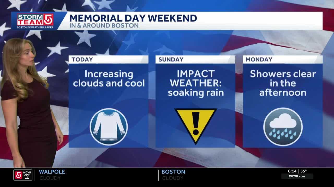 Video: Impact weather Sunday with chilly rain