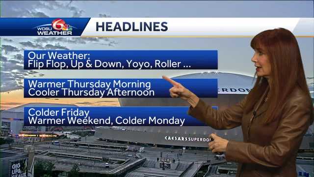 Up and down weather continues - Vimarsana News