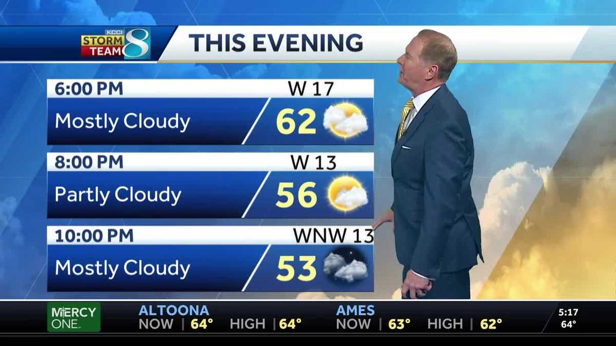 Forecast starts drying up Thursday