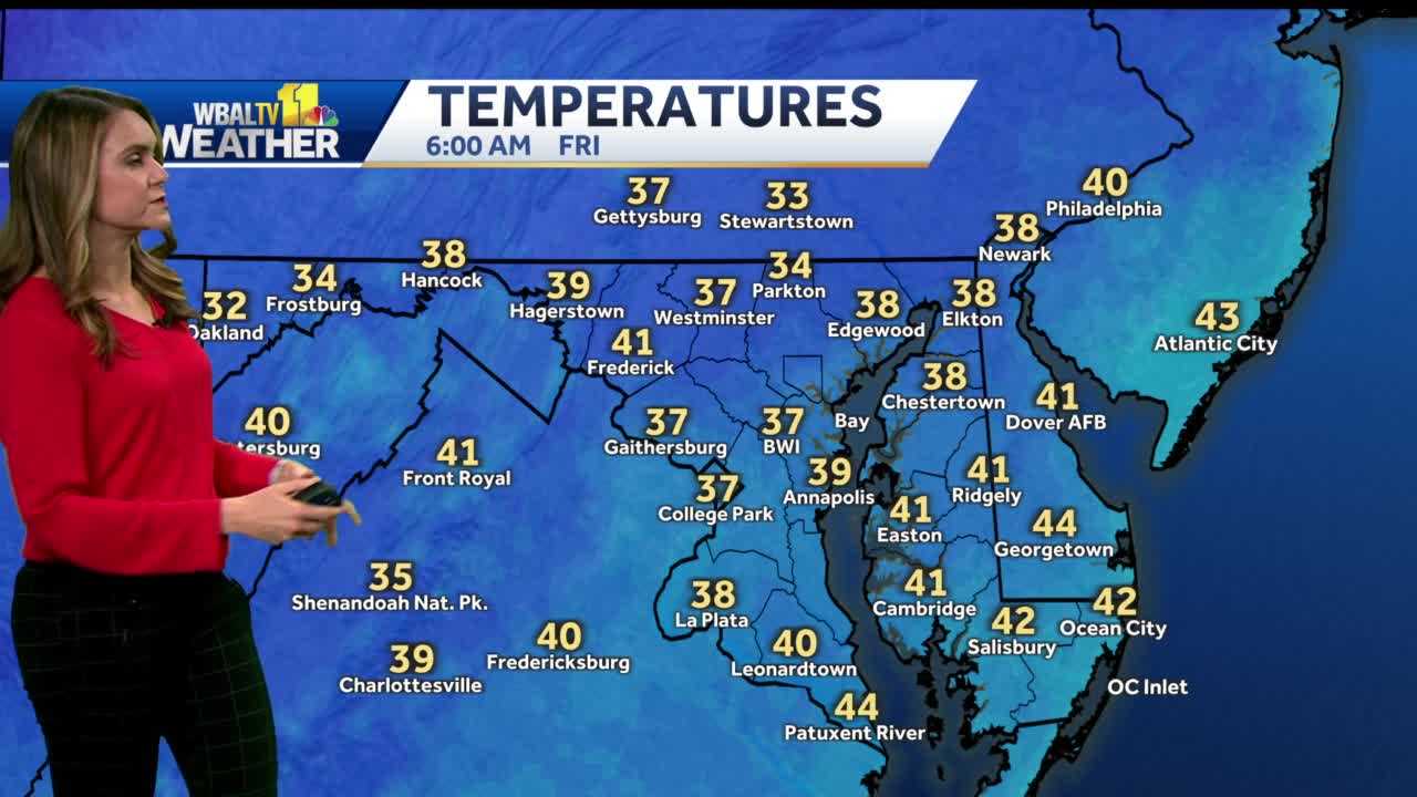 Sloppy start turns dry Friday - Vimarsana News