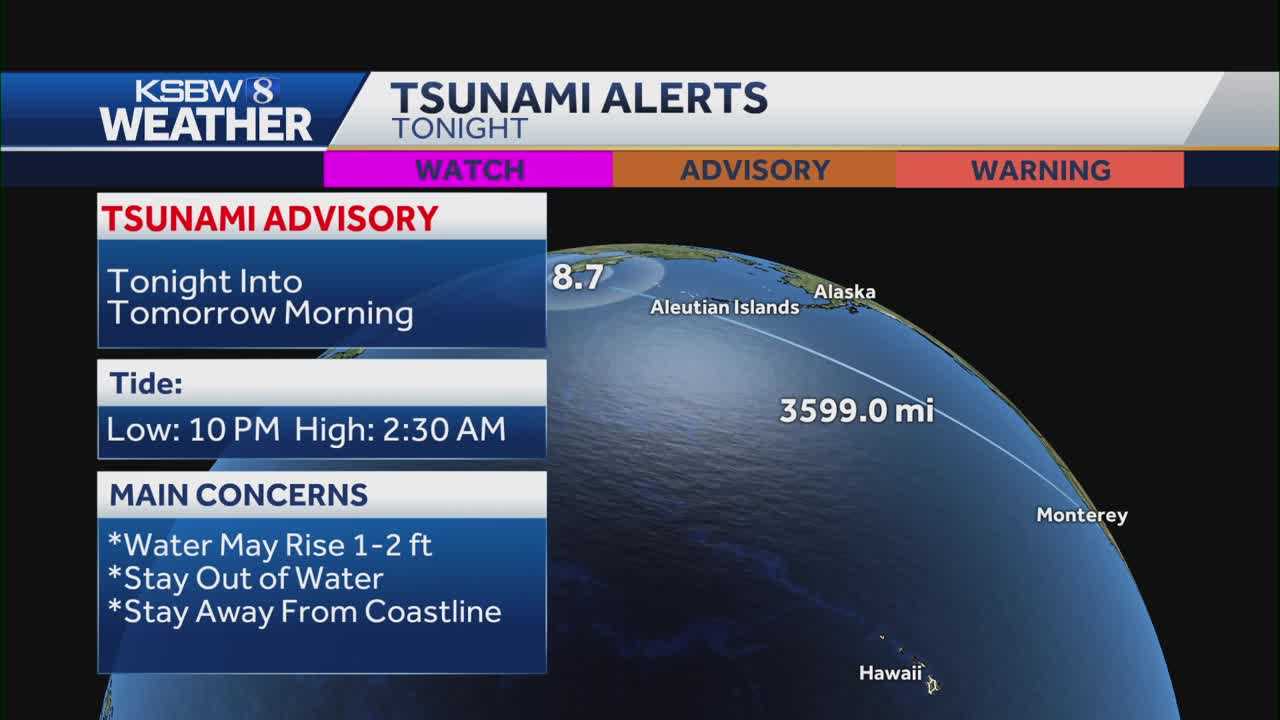 Tsunami alert monterey county
