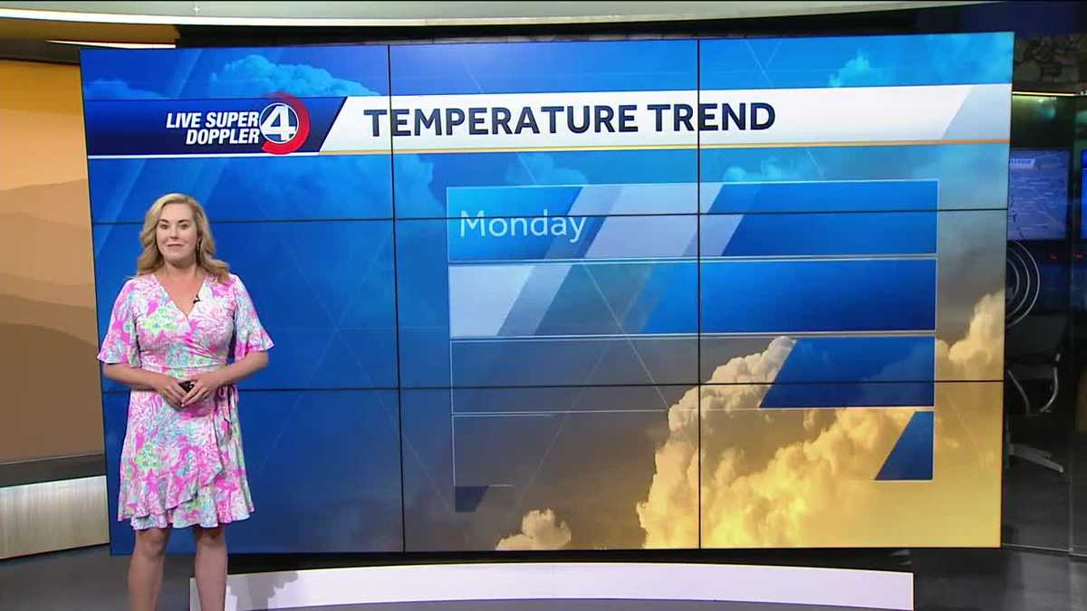 Warmer days ahead