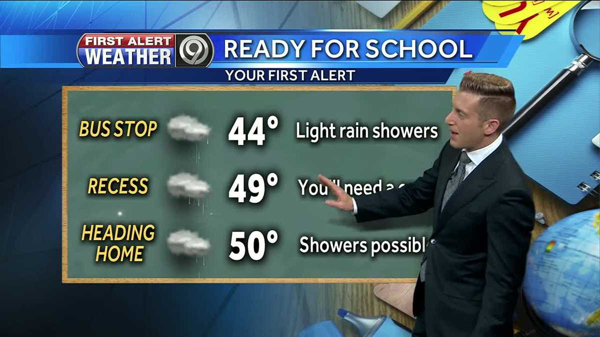 First Alert: Showers stick around this morning
