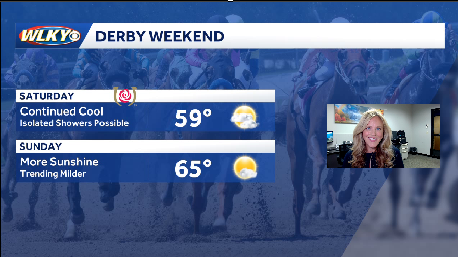 Breezy, cool with a stray shower possible for Derby Day