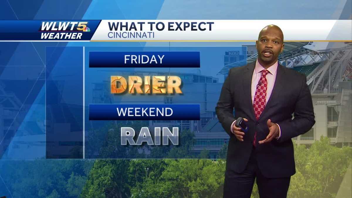 More Rain This Weekend