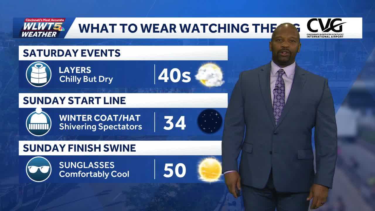 Perfect For A Marathon Cincinnati But Chilly