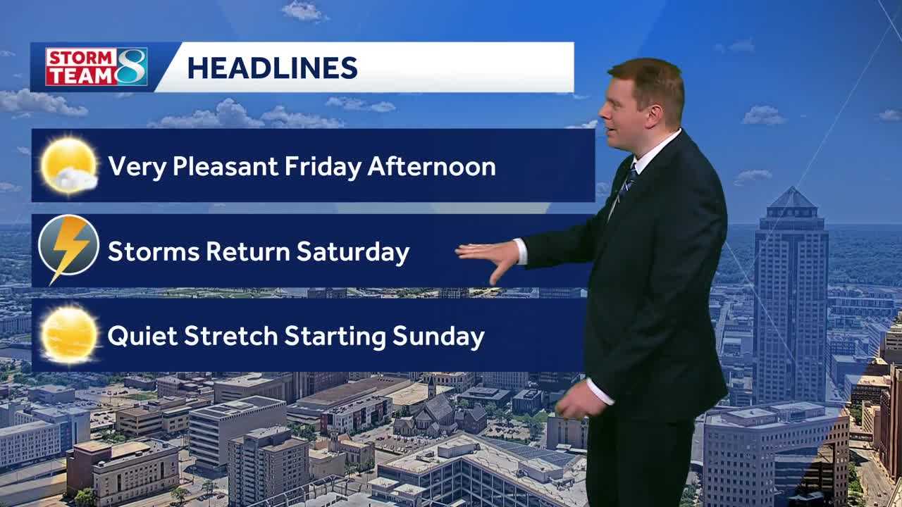 Iowa weather: Beautiful Friday afternoon, storms return Saturday