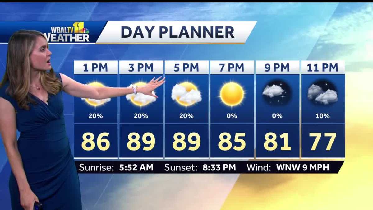 Refreshing evening with cooler temperatures