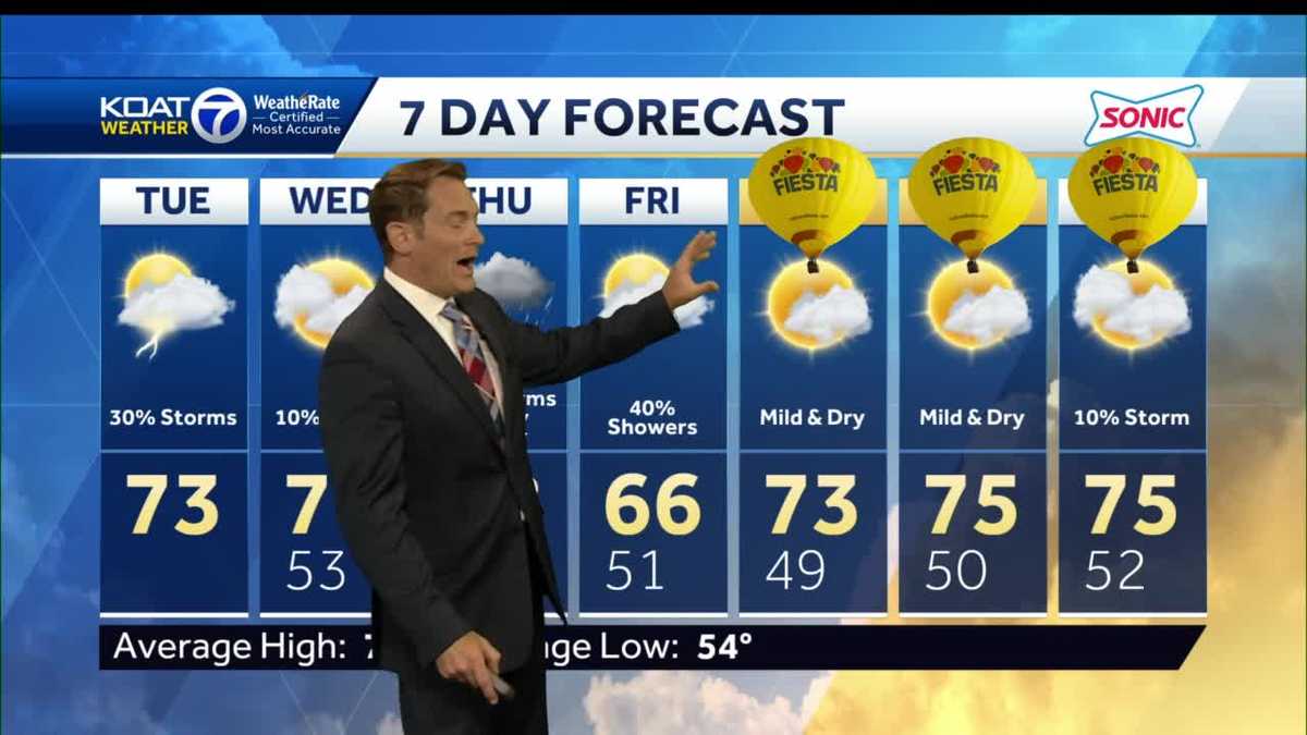 Active weather pattern with more rain later this week coupled with much ...