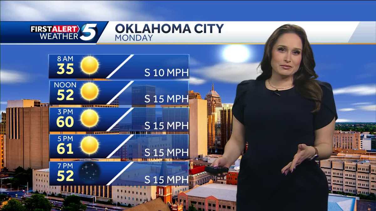 FORECAST: Temperatures on the rise