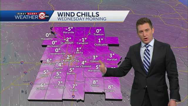 KANSAS CITY WEATHER: Another day of record high temperatures - Vimarsana News