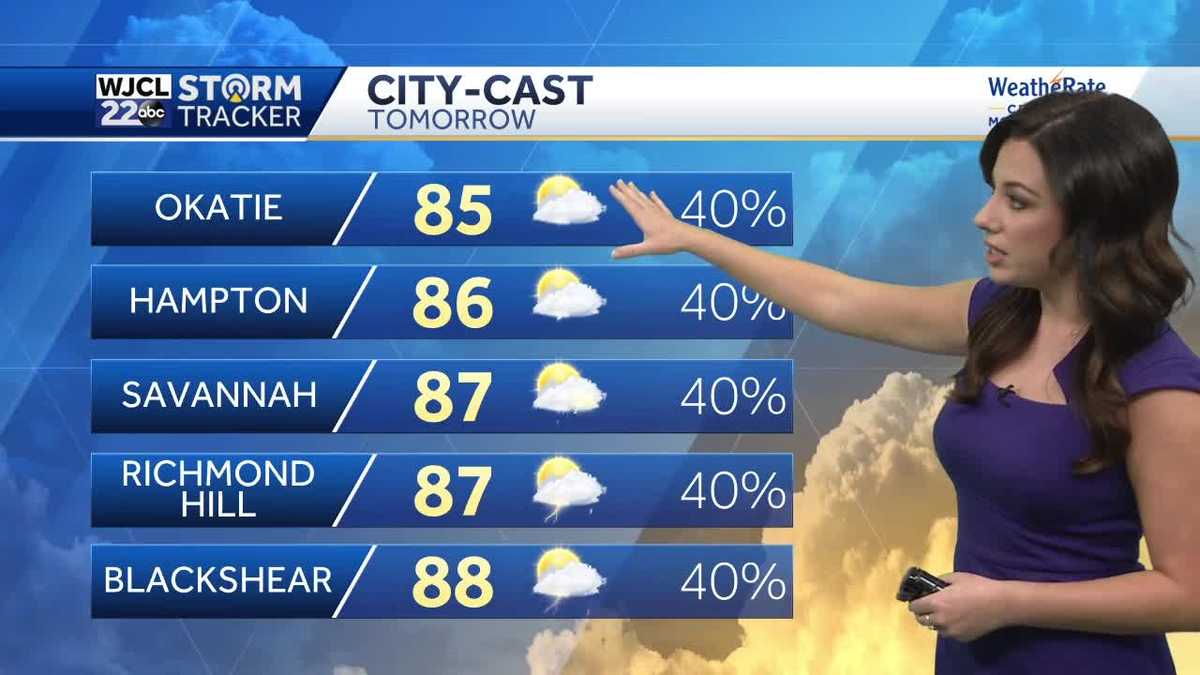 Scattered showers and storms return through Labor Day