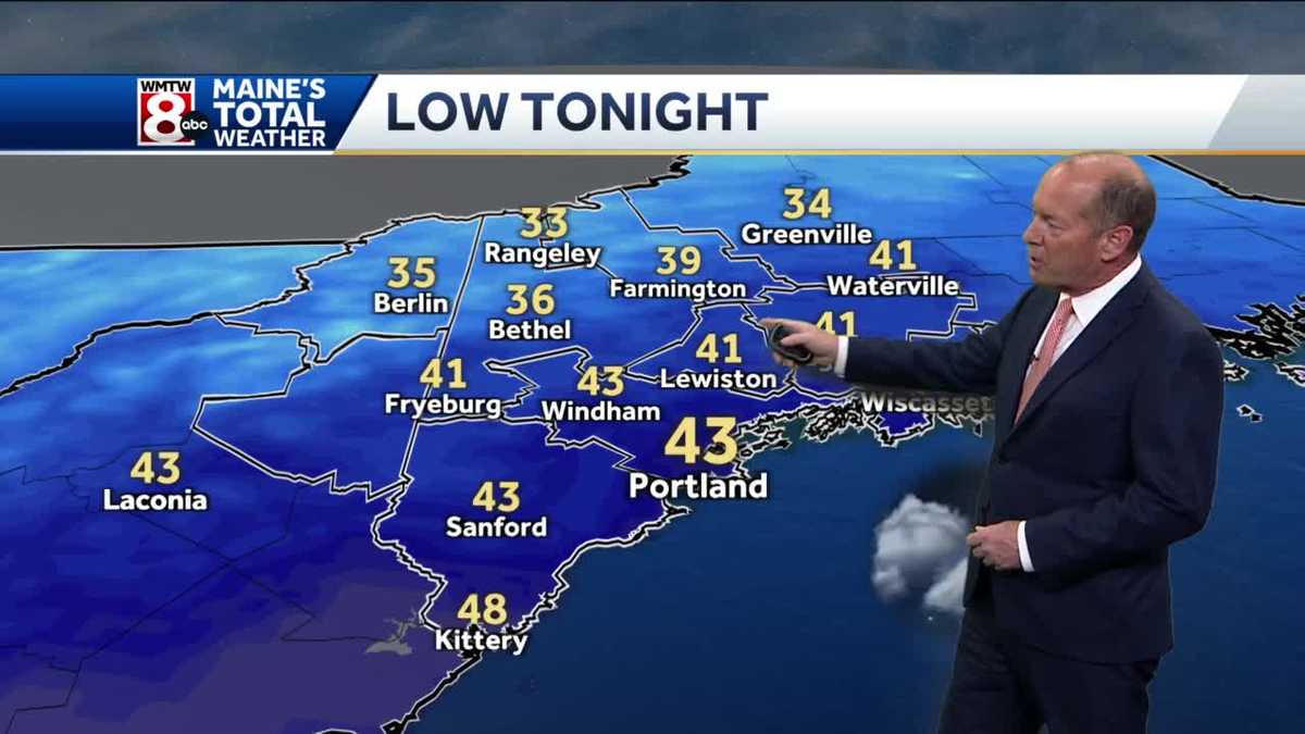 A passing shower out ahead of a midweek cool down