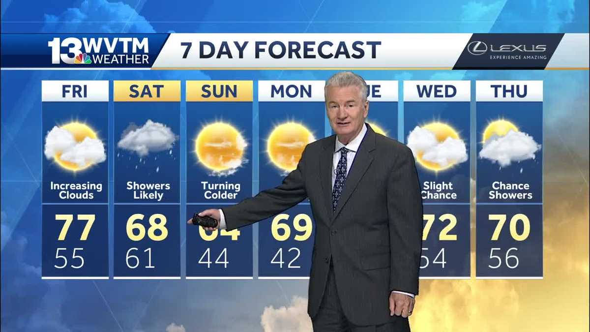 Increasing clouds on Friday, showers likely Saturday