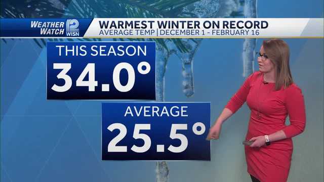 Weather: Warm up on the way - Vimarsana News