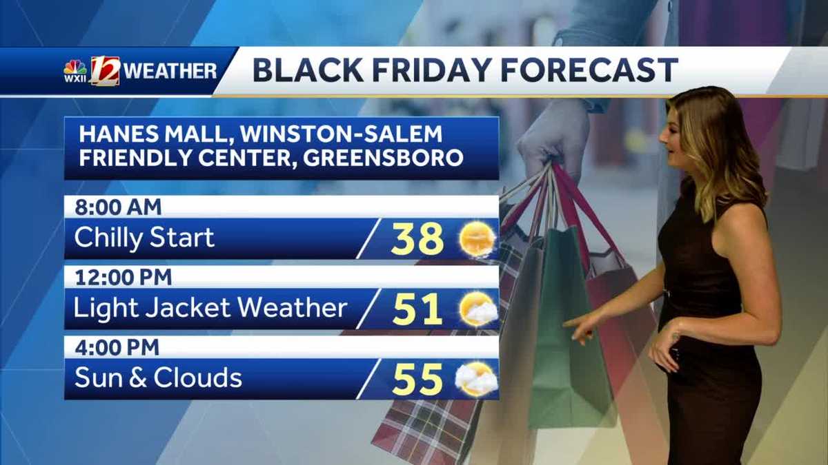 WATCH: Dry Friday, Rain For Weekend Parades and Travel