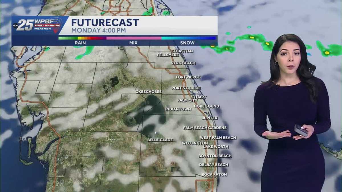 Chance of showers and windy conditions on Monday
