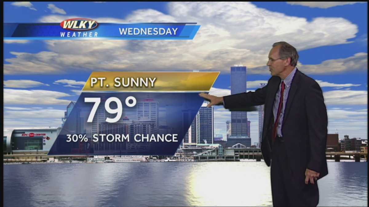 More wet weather on the way