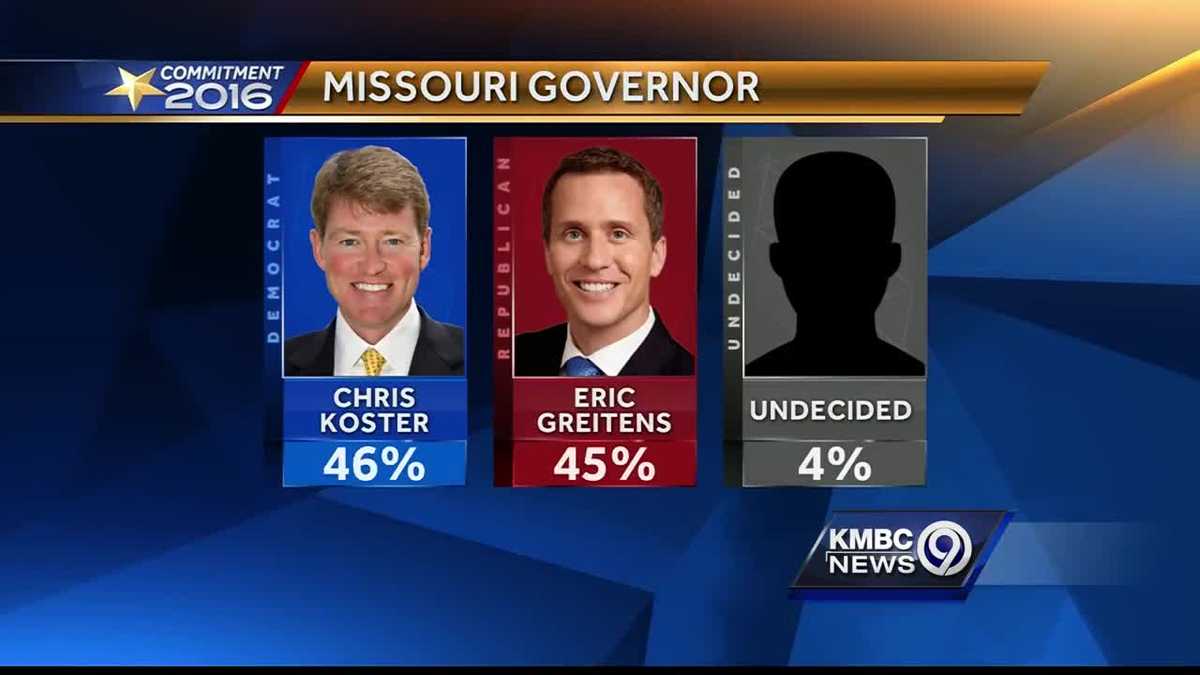 Governor, U.S. Senate races in Missouri tight, poll says