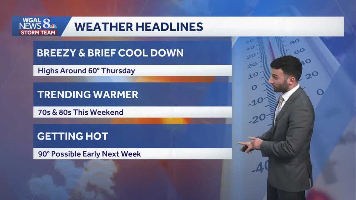 Breezy and cooler today; warming up for the weekend and into next week ...