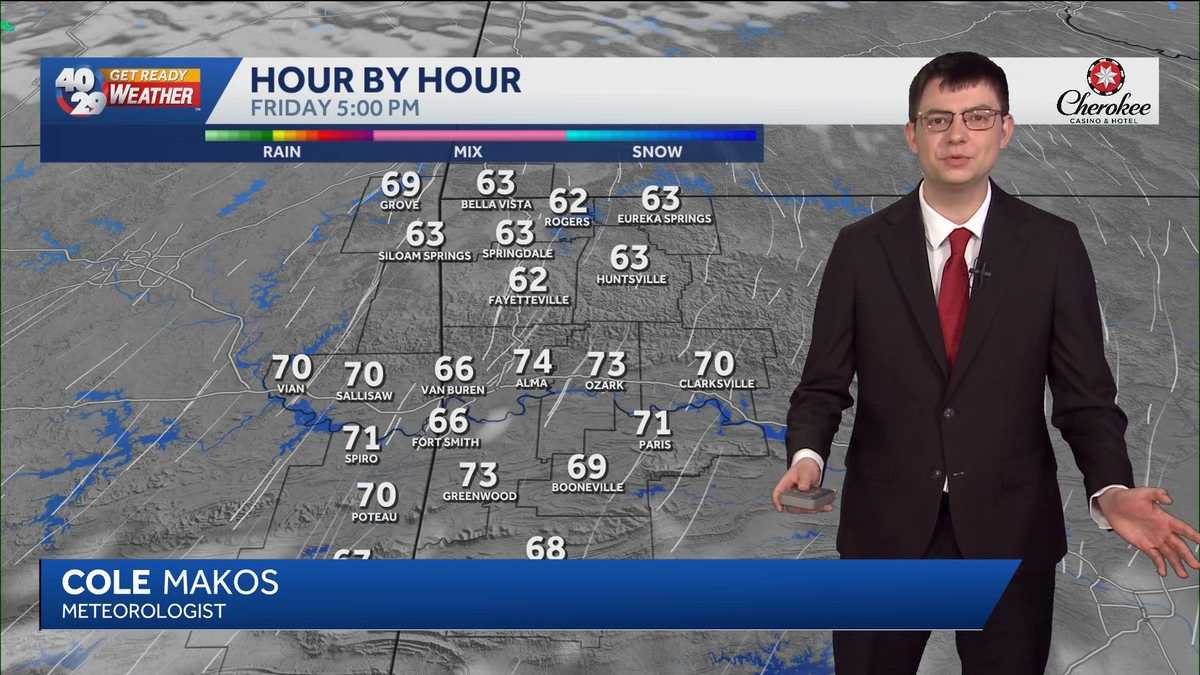 A very pleasant to start the weekend for Arkansas