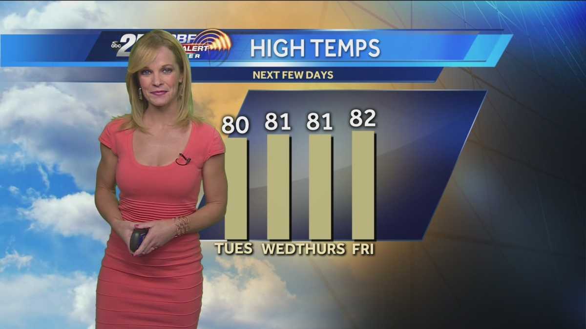First Alert Forecast: Picture-perfect weather expected Tuesday