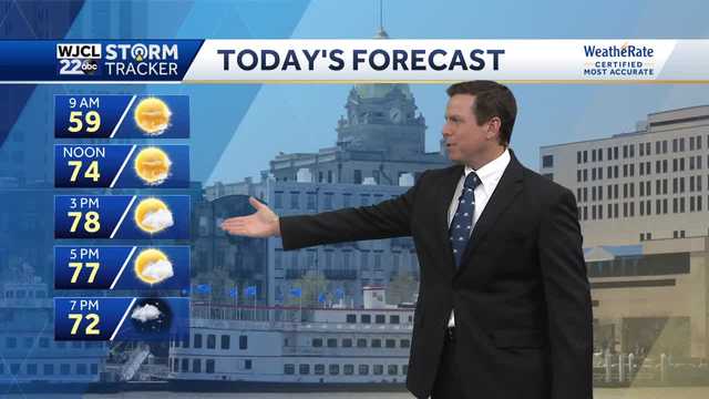 Warm weather this weekend with spotty showers - Vimarsana News