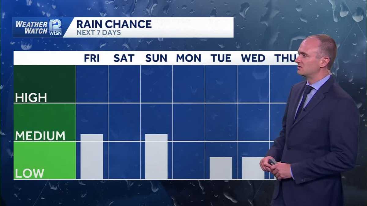 Weather: Chance of rain Friday evening
