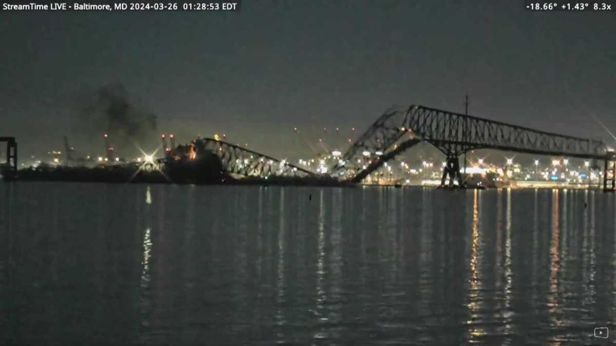 Francis Scott Key Bridge collapse update: What happened