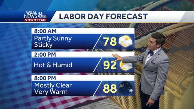 Hot and humid trend continues into Labor Day - Vimarsana News