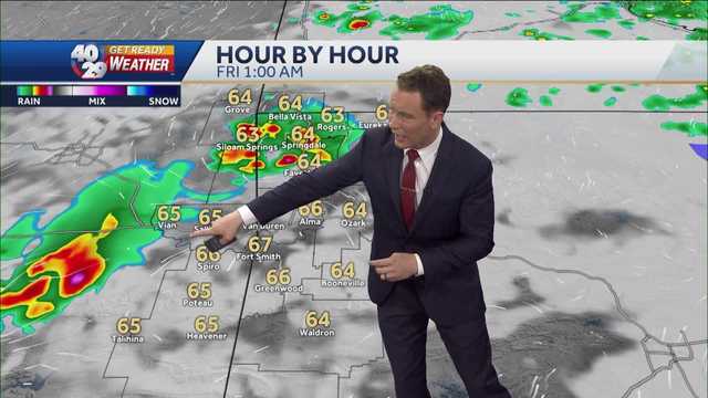 Watching for mor storms in NWA & the River Valley Thursday - Vimarsana News