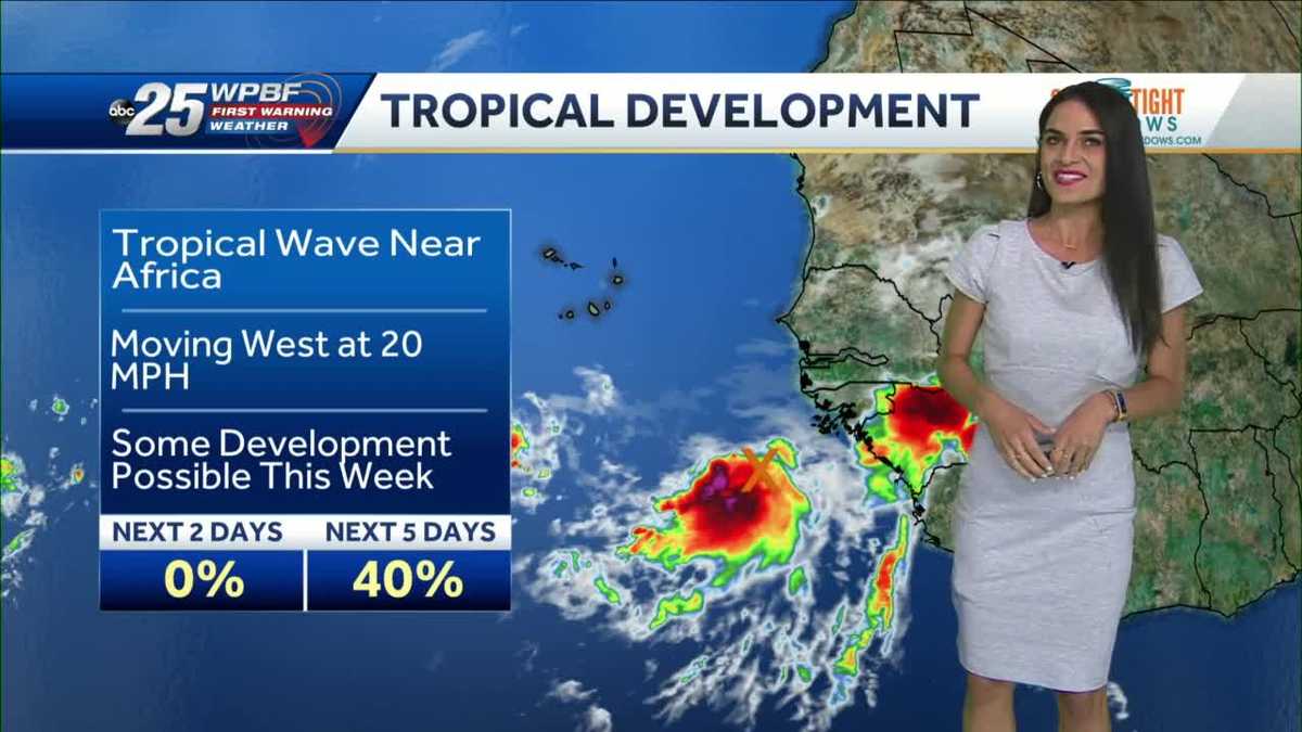 Afternoon Storms Return