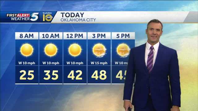 FORECAST: Enjoy dry weather while you can