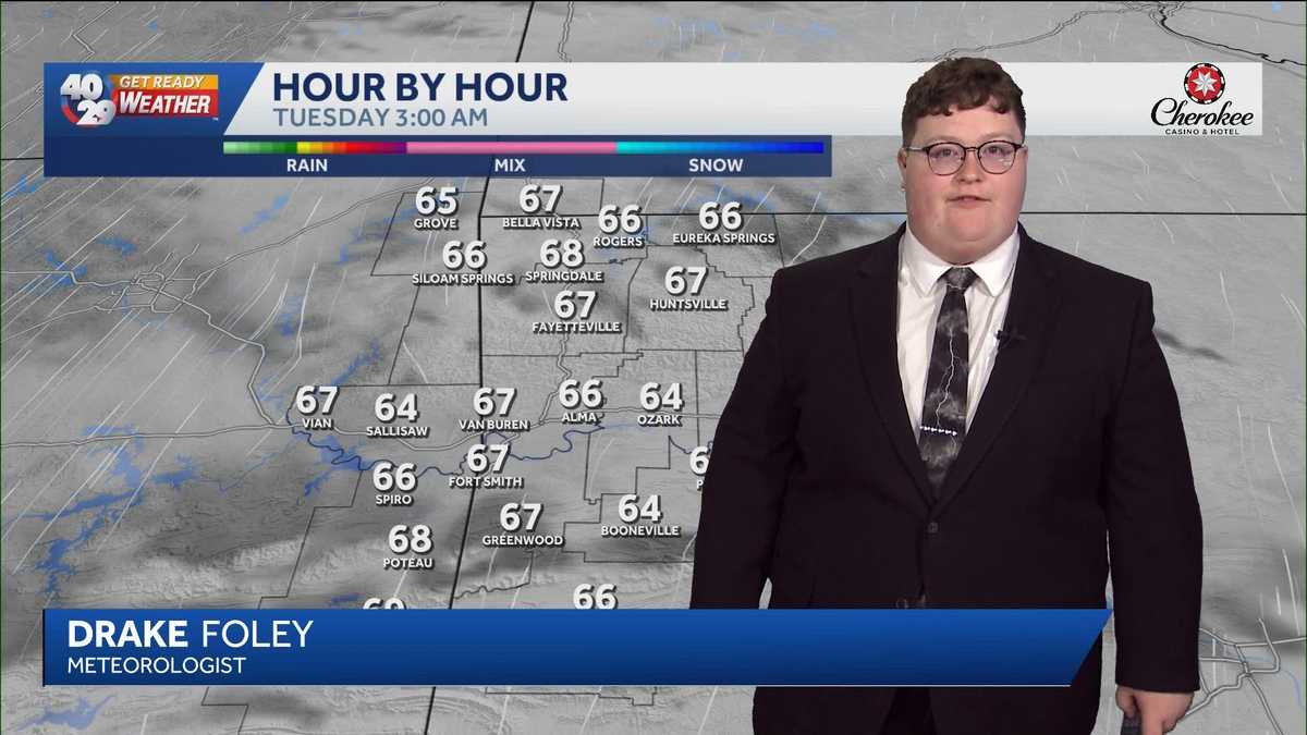 Strong to severe storms possible tonight in Arkansas