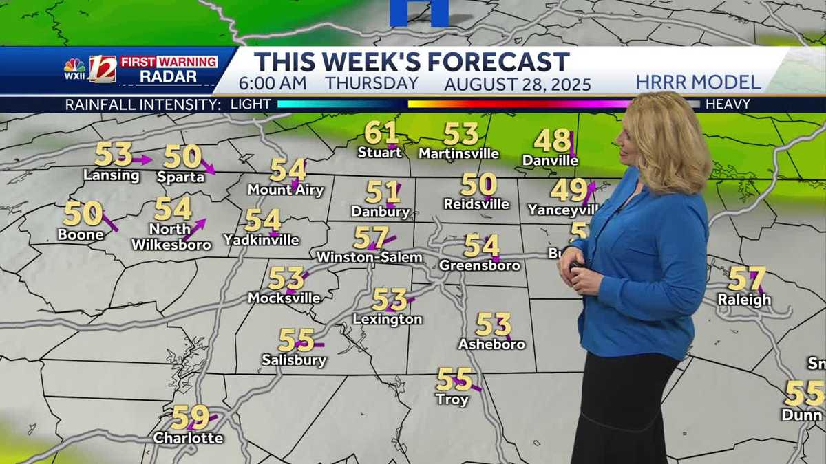 Weather in North Carolina