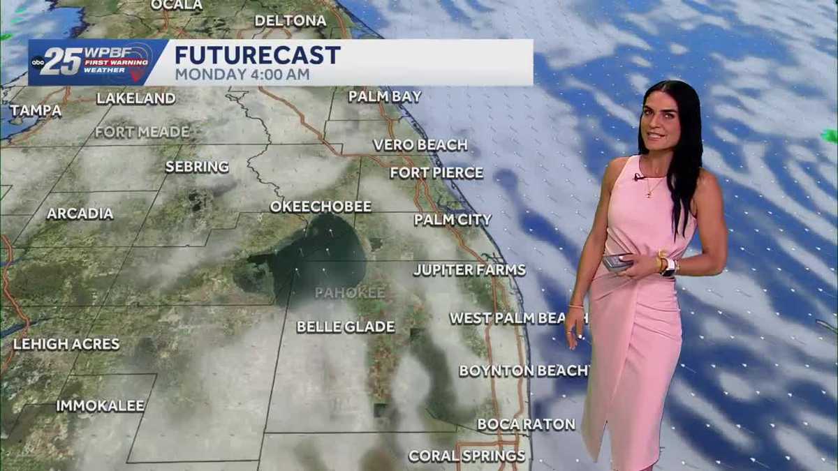 Tracking the Tropics