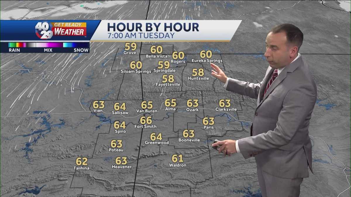 Forecast: Sunny skies for Monday