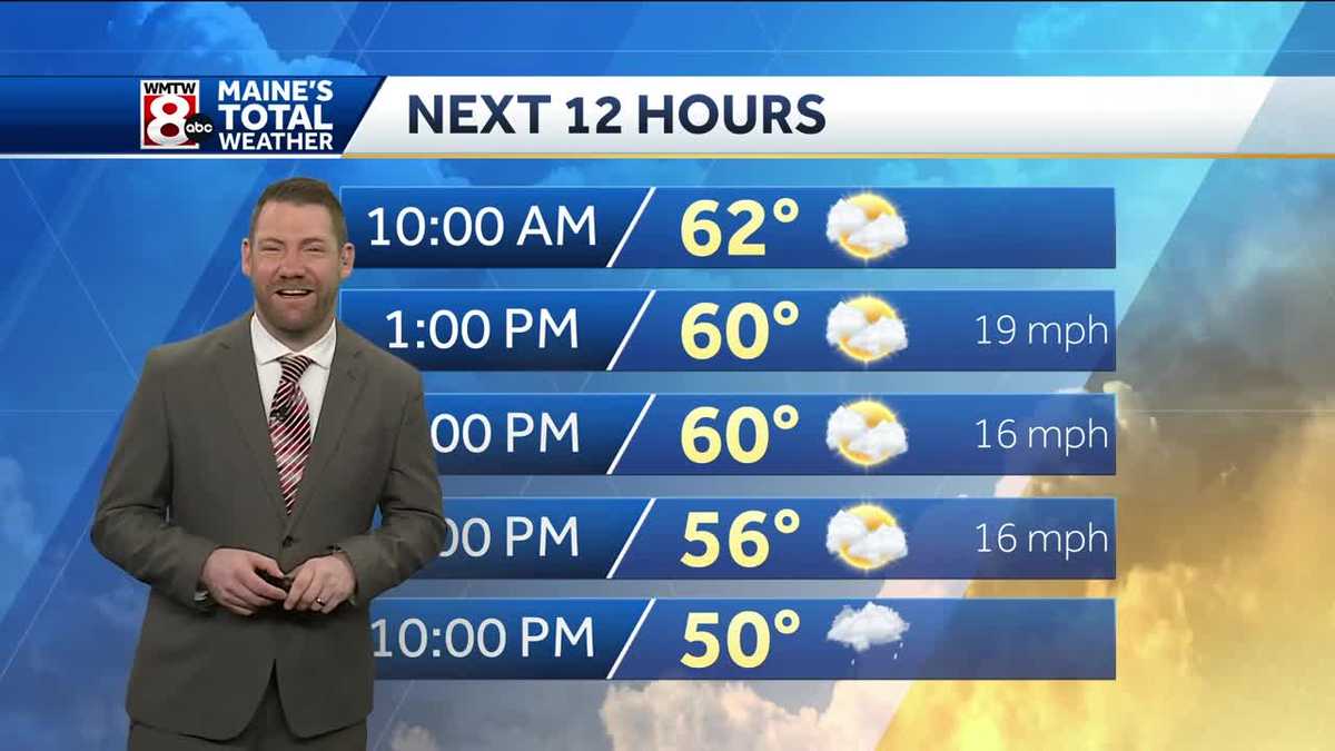 Saturday rain chances go up